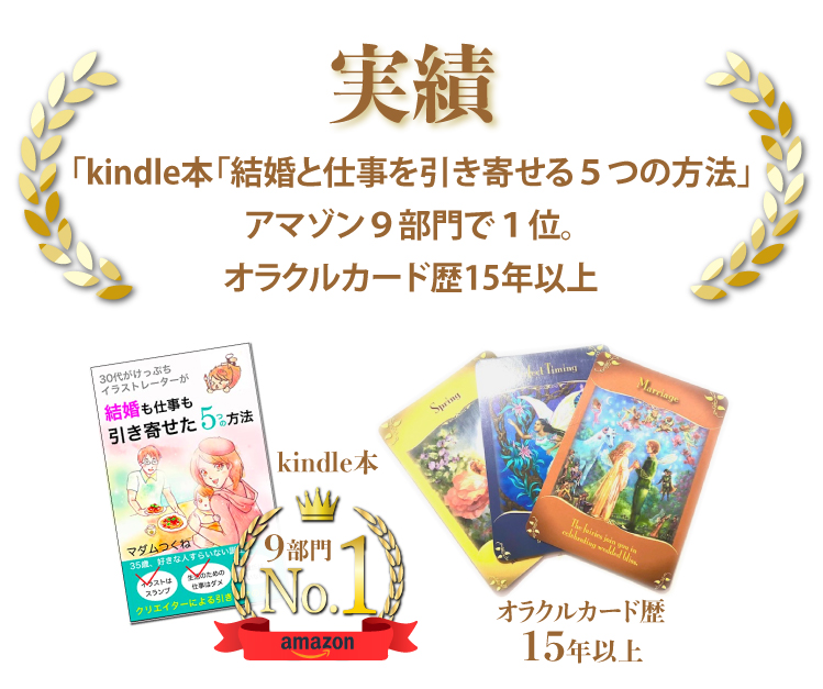 実績